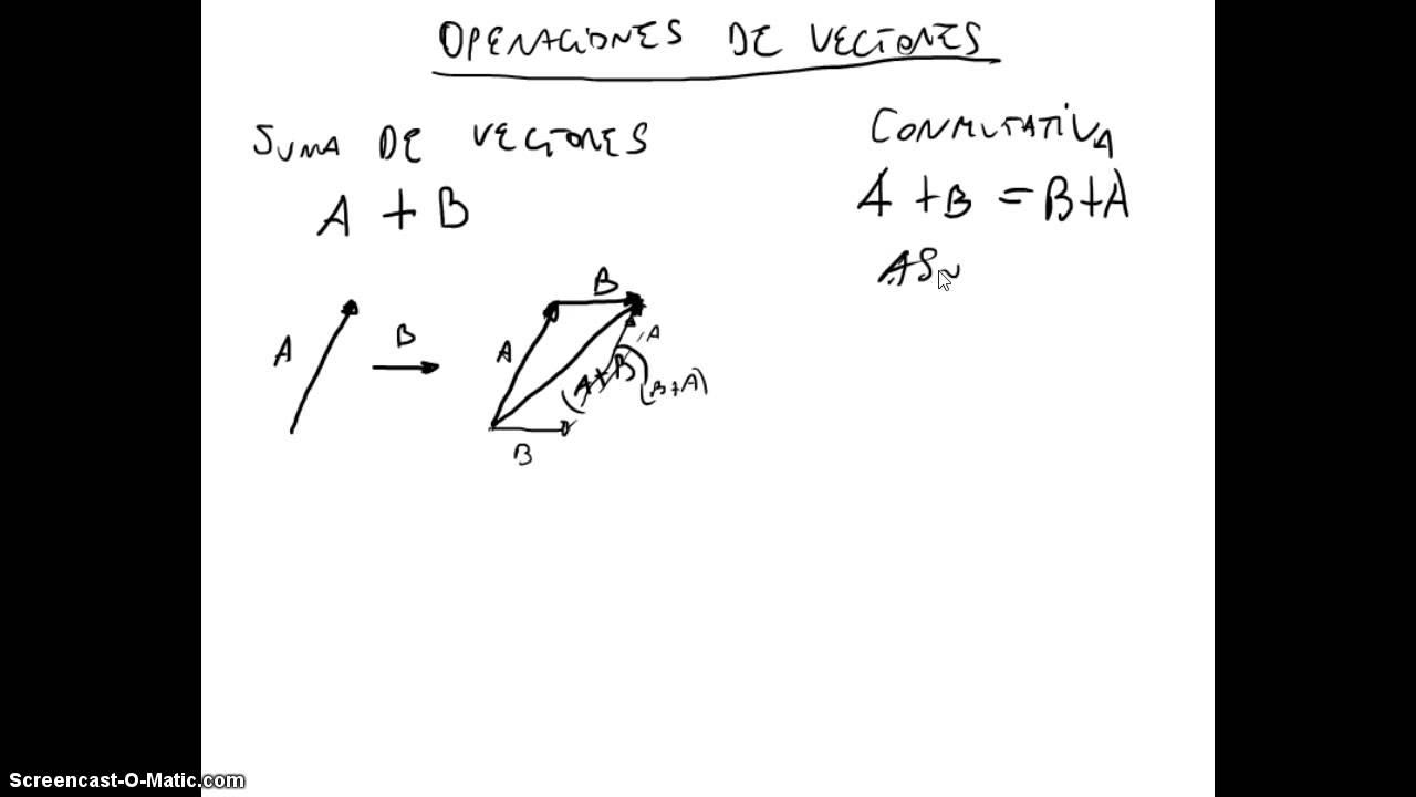 Vectores Matematica