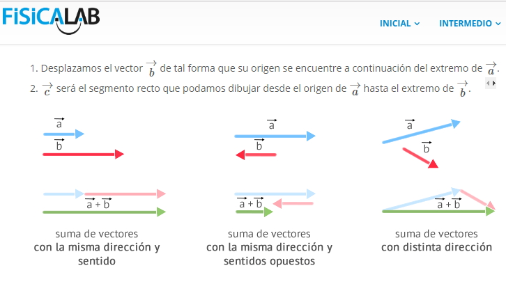 726x431 Suma De Vectores Suma Y Suma