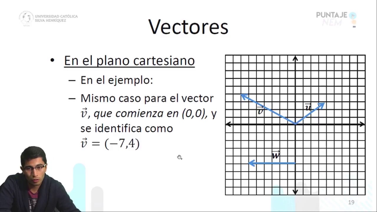 1280x720 Vectoresnem