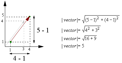 400x206 Apuntes De Todo Tipo