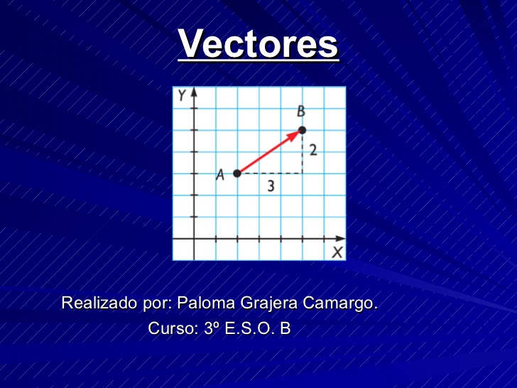 728x546 Vectores Matematicas