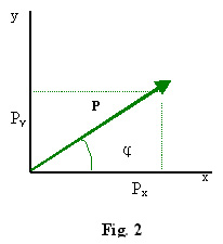 206x225 Encuentra De Vectores Para Tu Escuela Ya