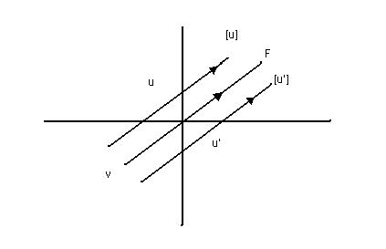 423x273 Fileejemplo Clases