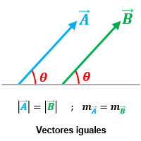 200x200 Vectores Iguales
