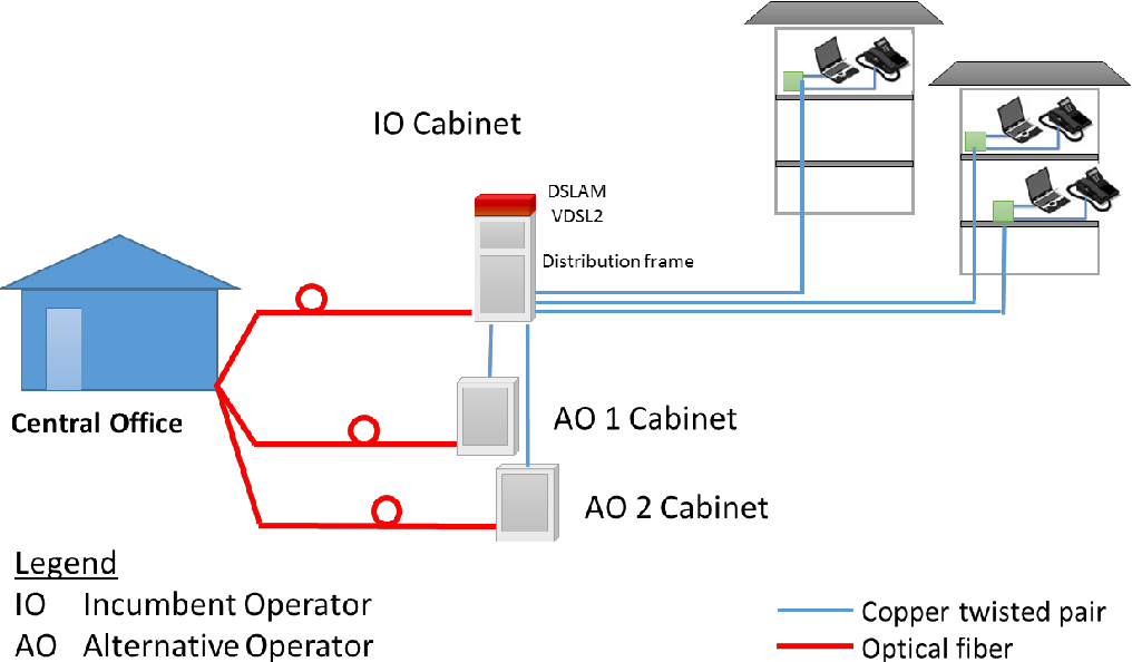 1016x594 Pdf Promoting Efficient Infrastructure Competition Through