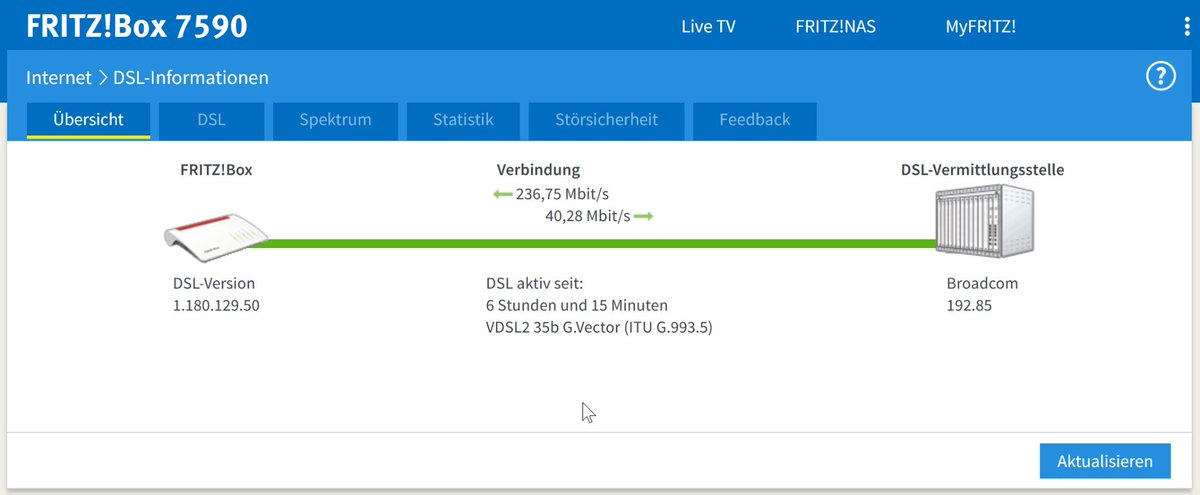 Vectoring Dsl at Vectorified.com | Collection of Vectoring Dsl free for personal use