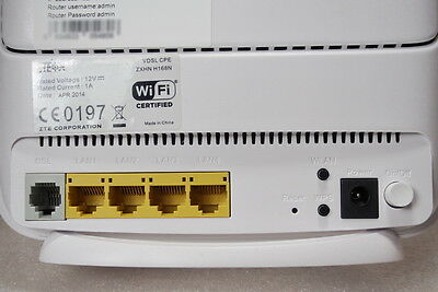 400x267 Zte Vectoringonding Modem Wireless Router