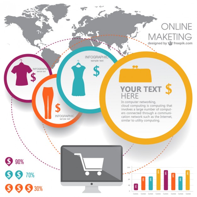 626x626 Online Marketing Infographic With Clothes Vector Free Download