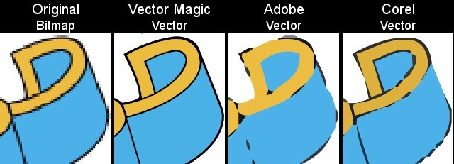 640x231 Vector Magic