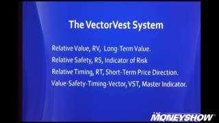 Vectorvest, Inc 320x180 Vectorvest, Inc