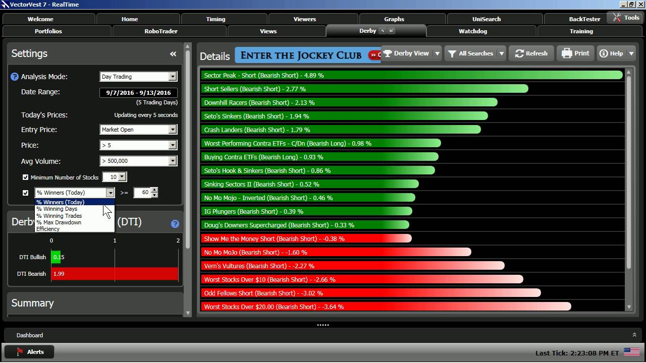 Vectorvest Realtime Derby Tour 1280x720 Vectorvest Realtime Derby Tour