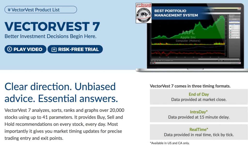 Vectorvest Review 1024x603 Vectorvest Review