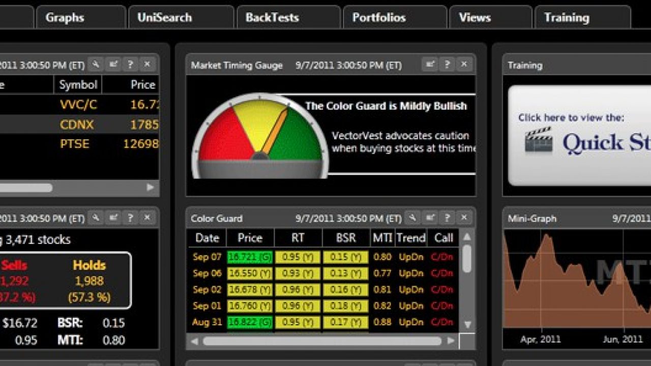 Vectorvest Reviews 1280x720 Vectorvest Reviews