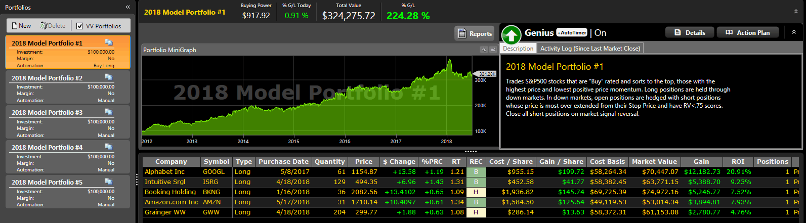 Vectorvest Reviews 1593x441 Vectorvest Reviews