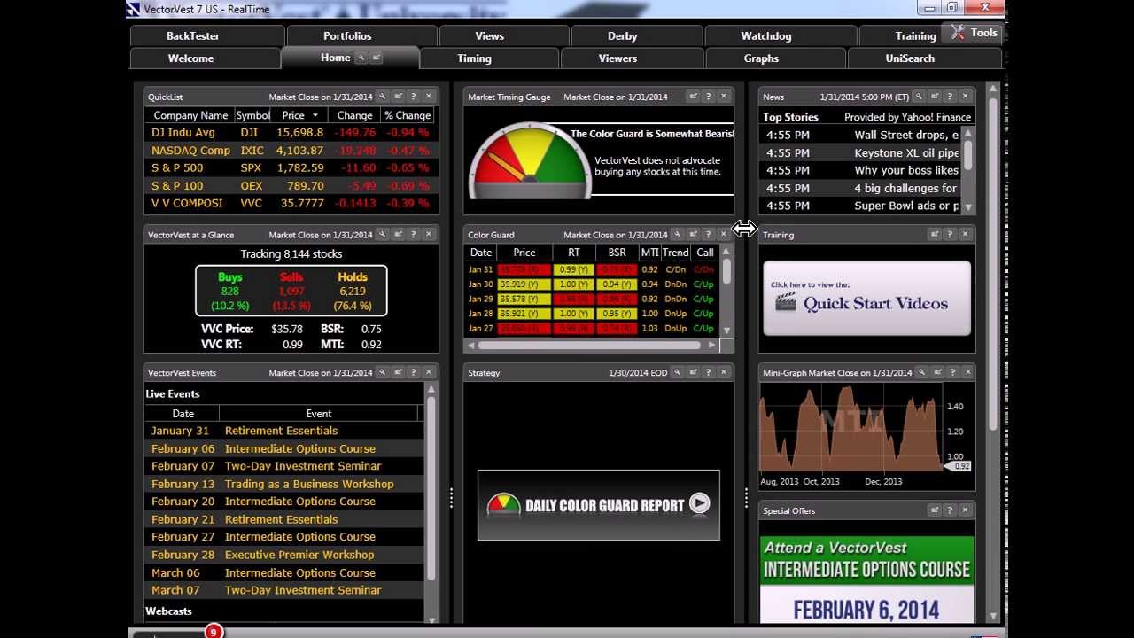Vectorvest Sotw The Vectorvest Homepage 1280x720 Vectorvest Sotw The Vectorvest Homepage