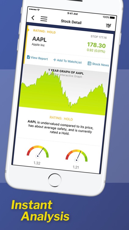 Vectorvest Stock Advisory App Reviews Vectorvest at Vectorified.com | Collection of Vectorvest free for