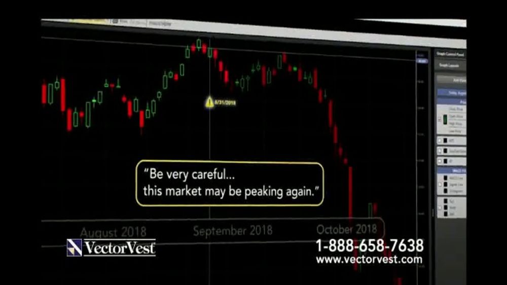 Vectorvest Tv Commercial, Market Crash' 1000x562 Vectorvest Tv Commercial, Market Crash'
