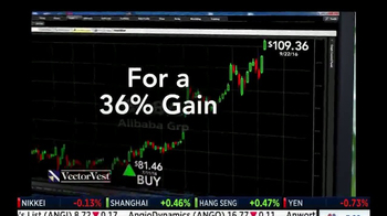 Vectorvest Tv Commercial, 'alibaba Gains' 350x196 Vectorvest Tv Commercial, 'alibaba Gains'