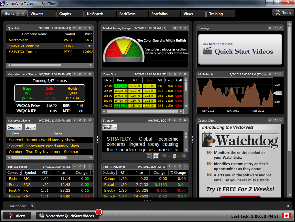 Vectorvest Trading Software Review 1024x769 Vectorvest Trading Software Review