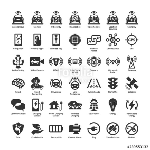 500x500 Self Driving Electric Car Vector Icon Set Autonomous
