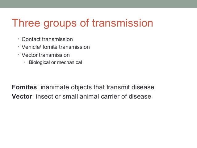 638x479 Host Pathogen Interactions