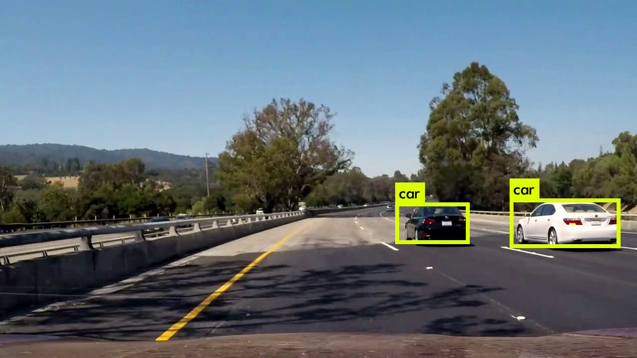 1280x720 Vehicle Tracking Using A Support Vector Machine Vs Yolo