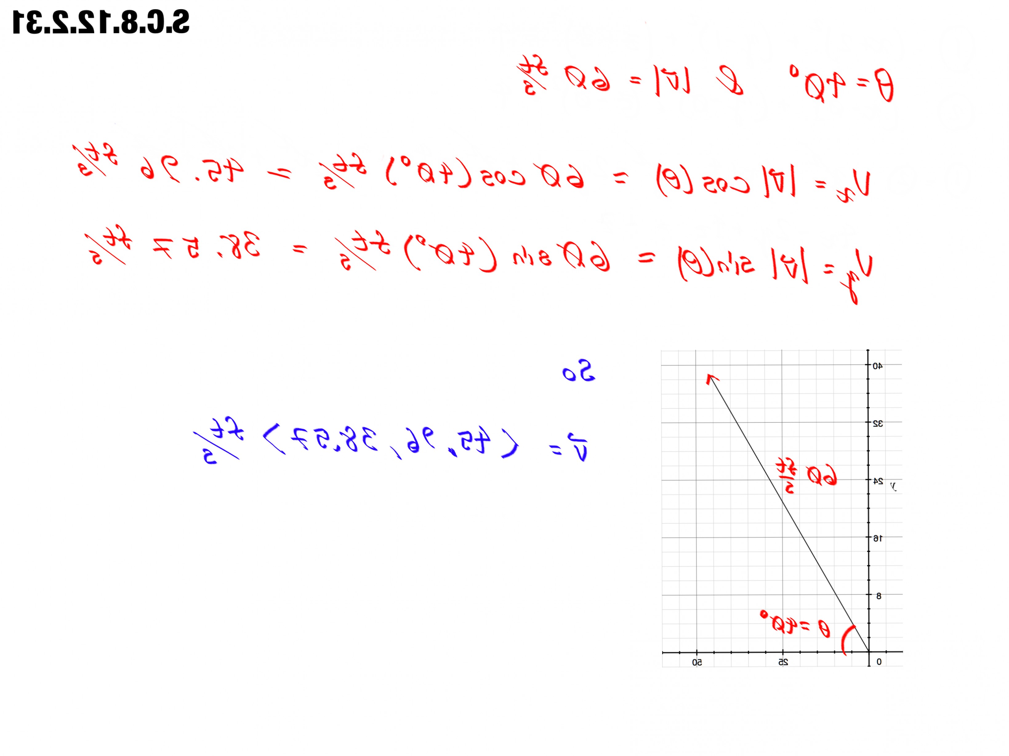 3278x2457 Find The Horizontal And Vertical Components Of The Velocity Vector