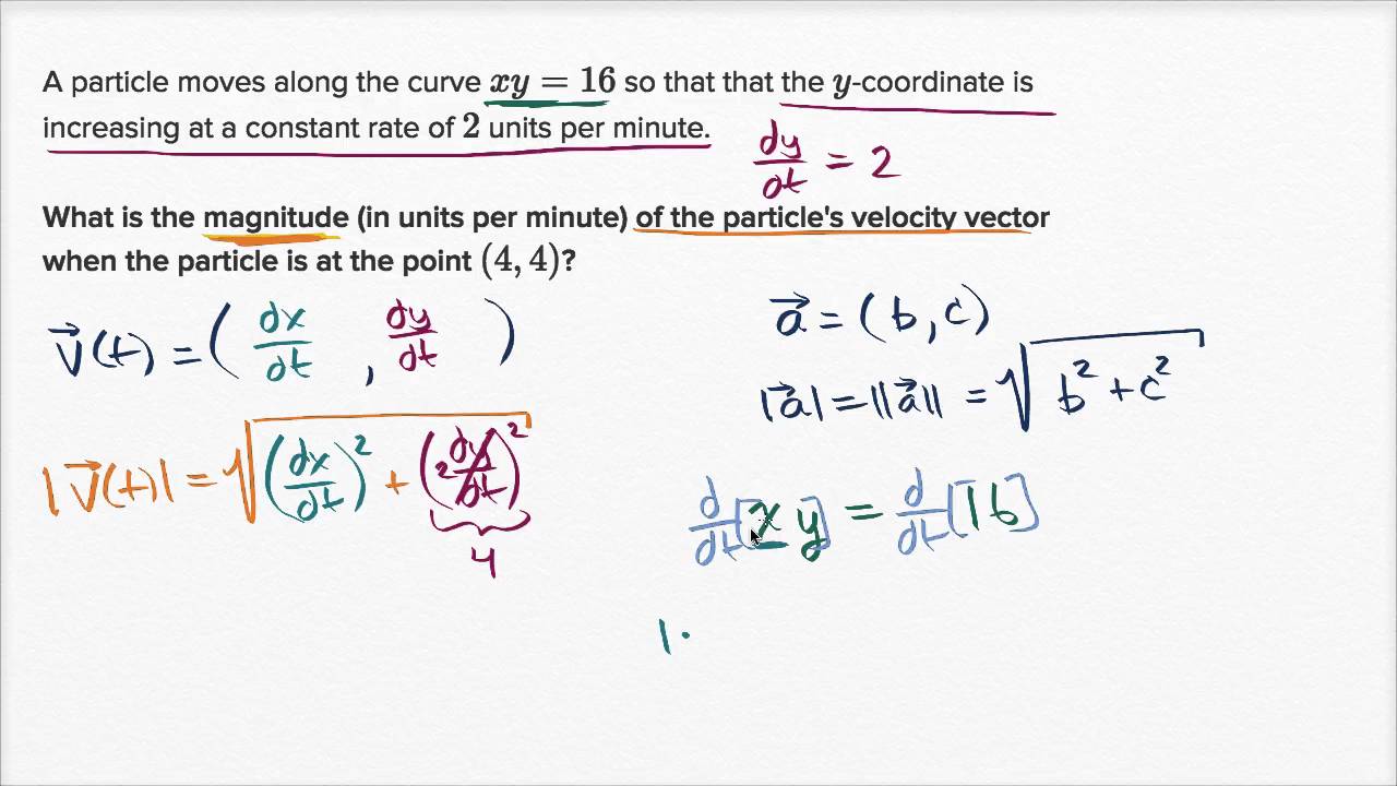 1280x720 Motion Along A Curve Finding Velocity Magnitude Ap Calculus Bc