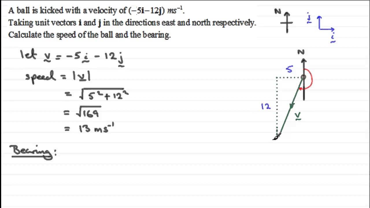 1280x720 Velocity Vectors