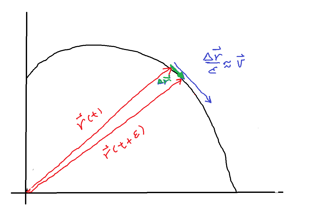 1280x861 Calculus And Analysis