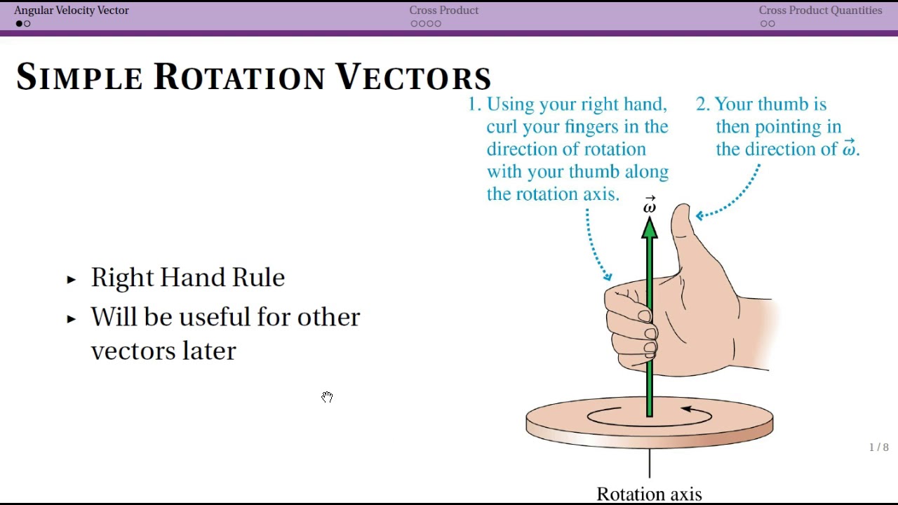 Download Velocity Vector at Vectorified.com | Collection of ...