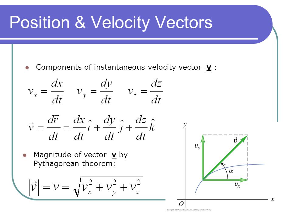 velocity-vector-at-vectorified-collection-of-velocity-vector-free
