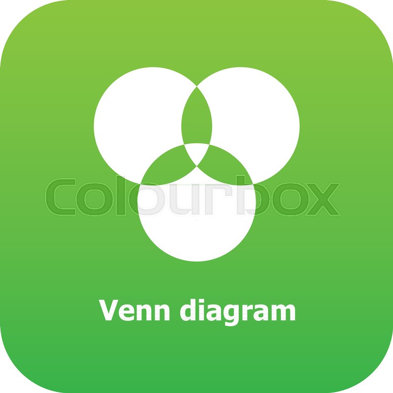 800x800 Round Venn Diagram Icon Green Vector Stock Vector Colourbox
