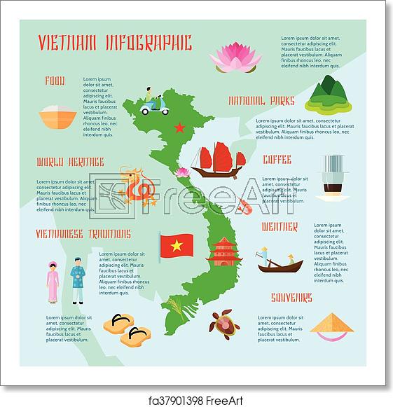 561x581 Free Art Print Of Vietnamese Culture Touristic Flat Infograhic