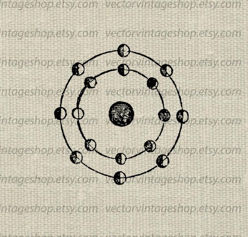 794x760 Moon Phases Vector Clipart Graphic Instant Download Antique Etsy