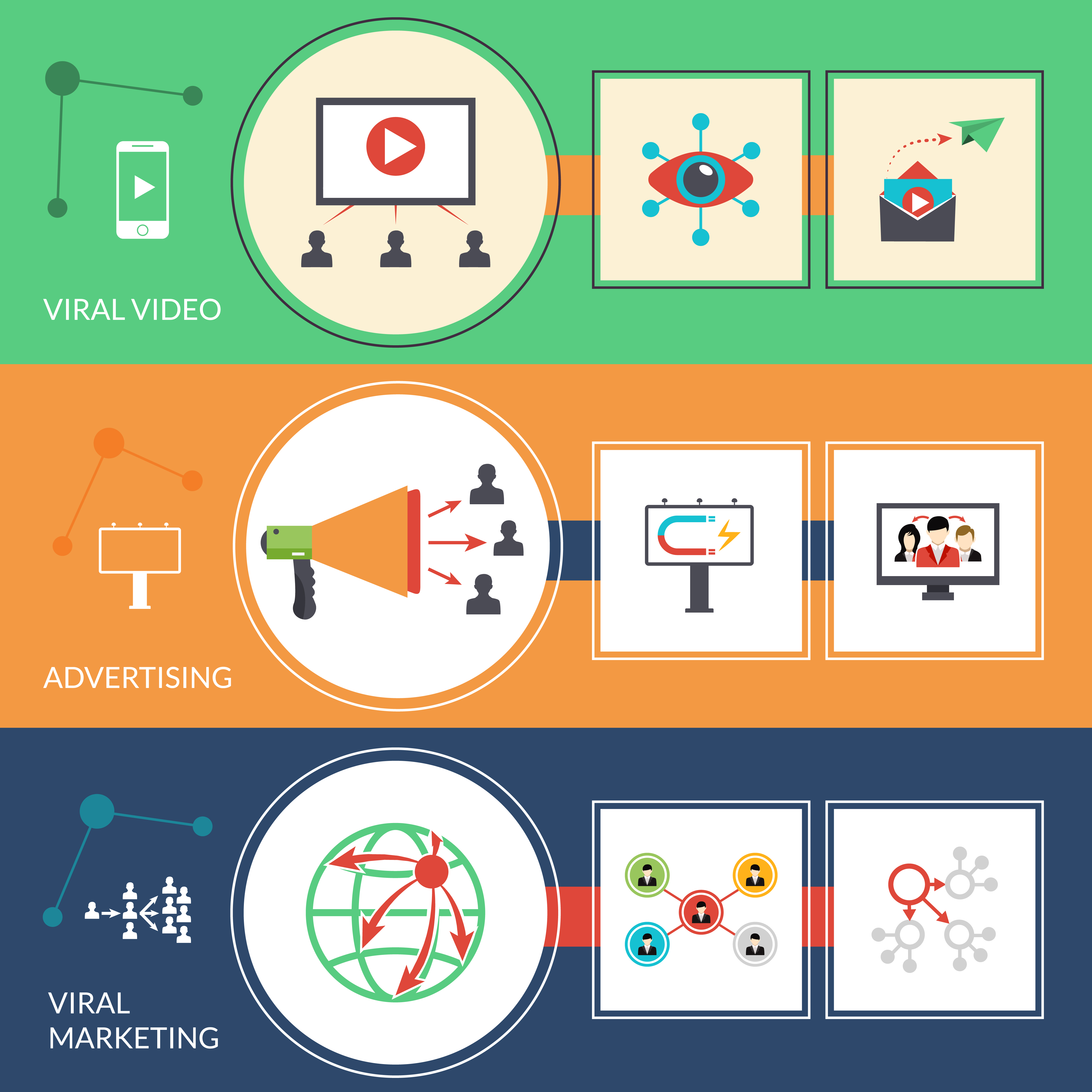 4500x4498 Viral Marketing Strategy Flat Banners Set Vector