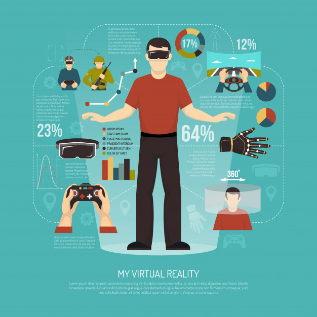 626x626 Virtual Reality Vector Illustration Vector Free Download
