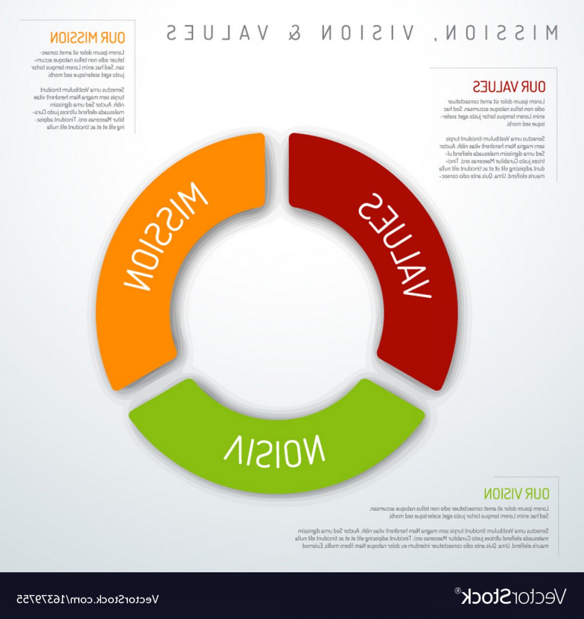 1200x1272 Mission Vision And Values Diagram Vector Soidergi