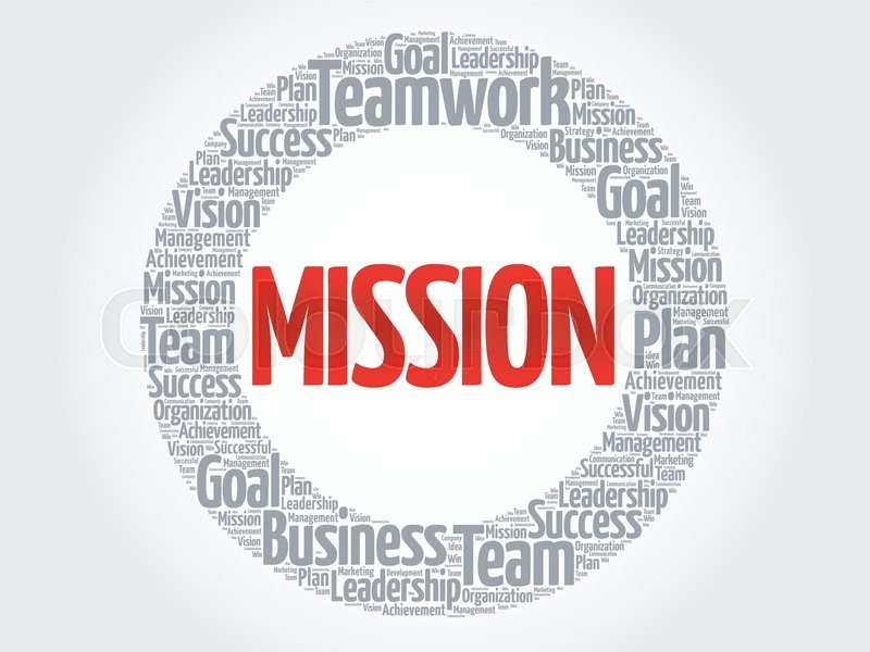 800x600 Mission Circle Word Cloud, Business Stock Vector Colourbox