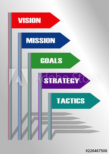 354x500 Motivation Template Vision, Mission And Goals Strategy