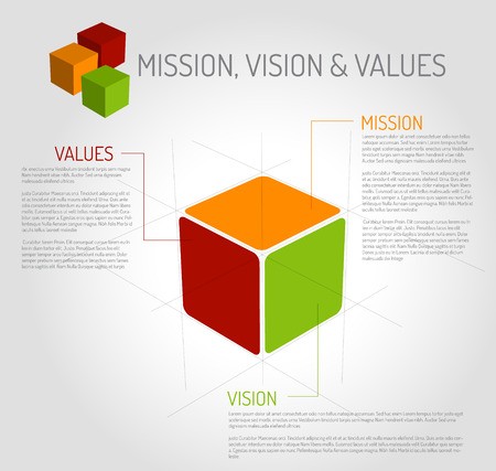 450x427 Vector Mission, Vision And Values Diagram Schema Infographic