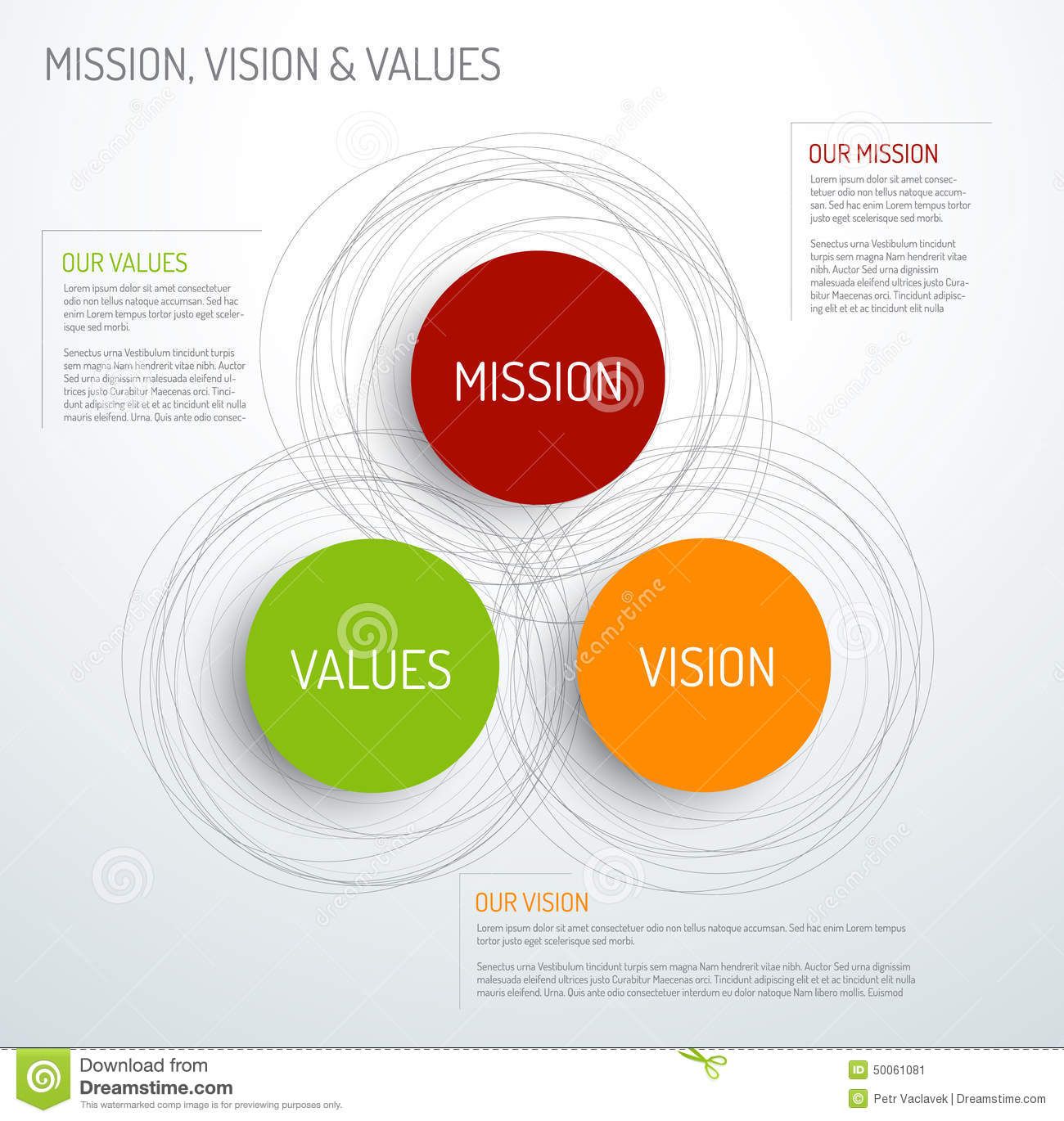 1300x1370 Vector Mission, Vision And Values Diagram Schema Infographic