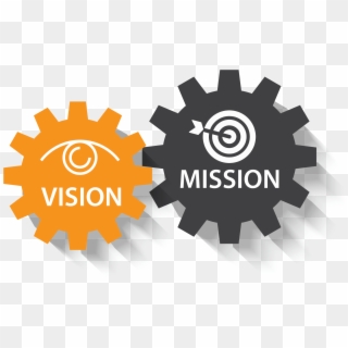 320x320 Vision Mission