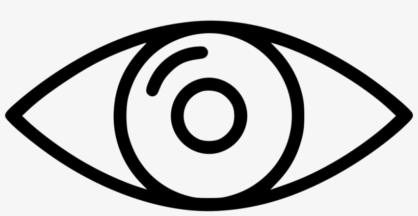 820x424 Eye Mission Vision View Idea Future Search Find Comments