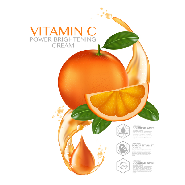 600x600 Orange Vitamin Power Brightening Cream Adv Poster Vector Free