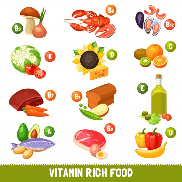 626x626 Vitamin C Vectors, Photos And Free Download