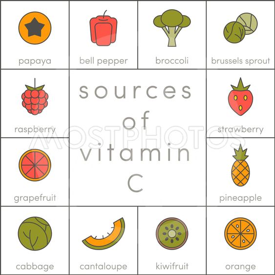 563x563 Vitamin C Vector