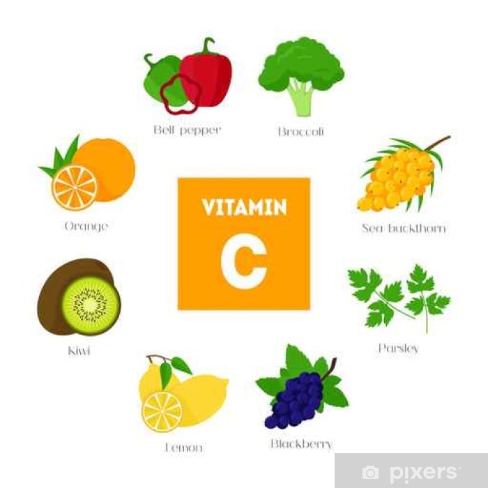 700x700 Cartoon Food With Vitamin C Infographics Vector Poster Pixers
