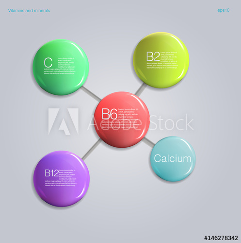 497x500 Vitamin Complex With Chemical Formula, Serum And Vitamin Gray