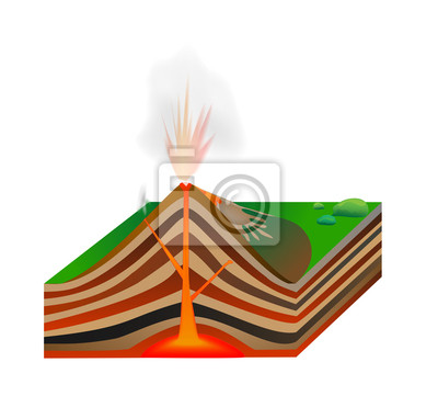 400x361 Esquema Del Vector Fotomural Fotomurales Manto